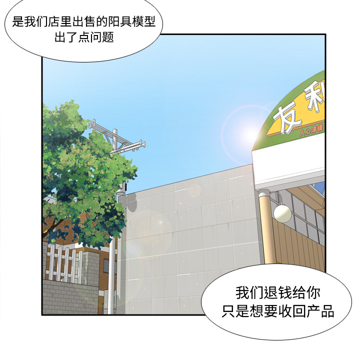 体感情趣用品(分身) 分身：14 第36页