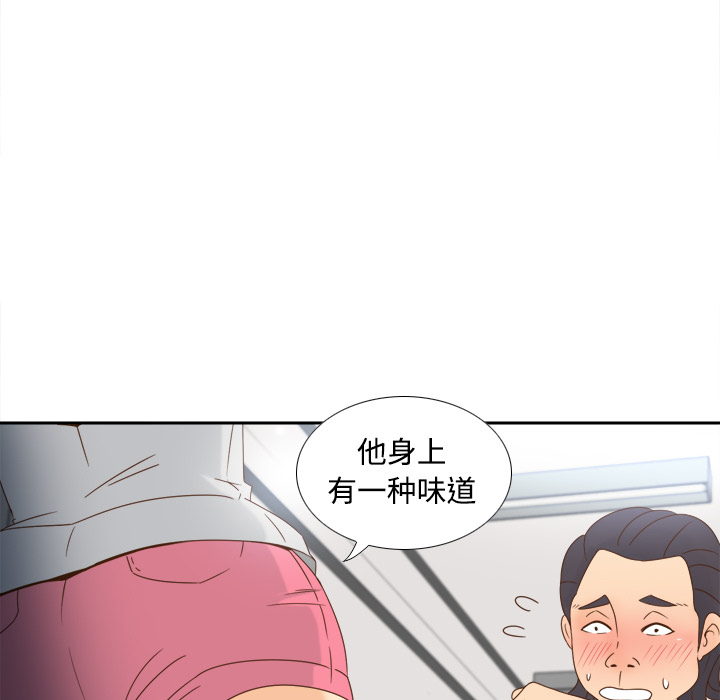 体感情趣用品(分身) 分身：18 第84页