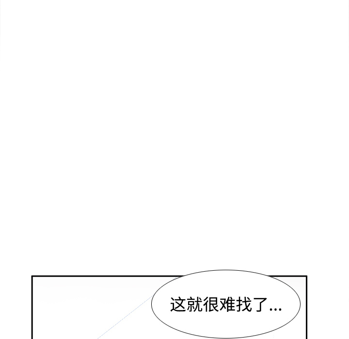 体感情趣用品(分身) 分身：18 第73页