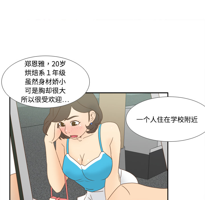 体感情趣用品(分身) 分身：19 第69页