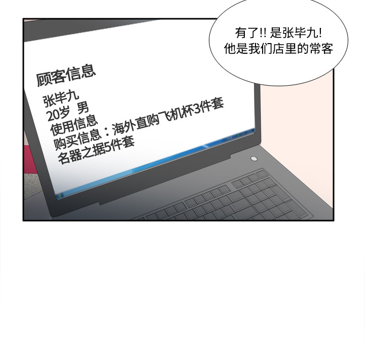 体感情趣用品(分身) 分身：19 第48页