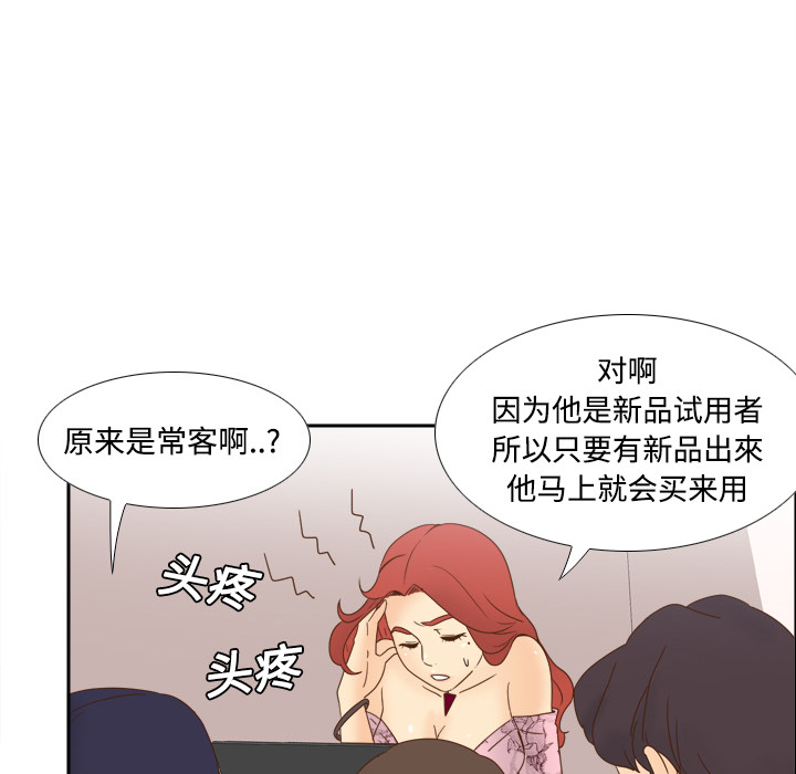 体感情趣用品(分身) 分身：19 第49页