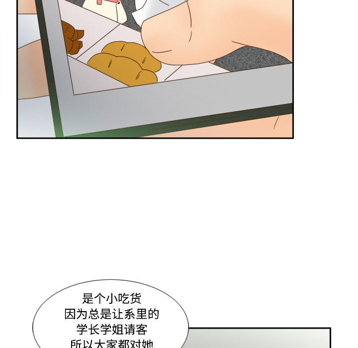 体感情趣用品(分身) 分身：19 第70页