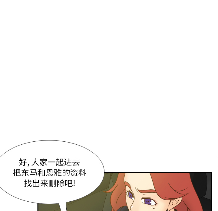 体感情趣用品(分身) 分身：48 第100页
