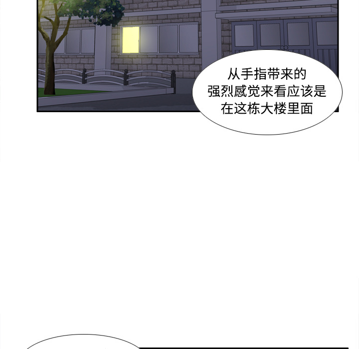体感情趣用品(分身) 分身：20 第13页