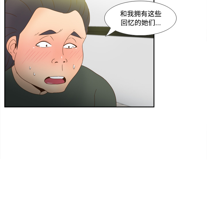 体感情趣用品(分身) 分身：21 第48页