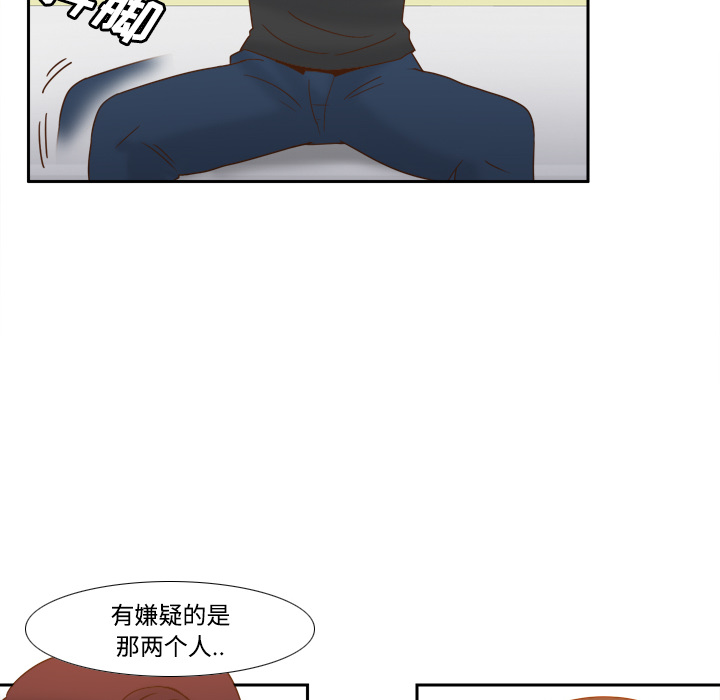 体感情趣用品(分身) 分身：22 第63页