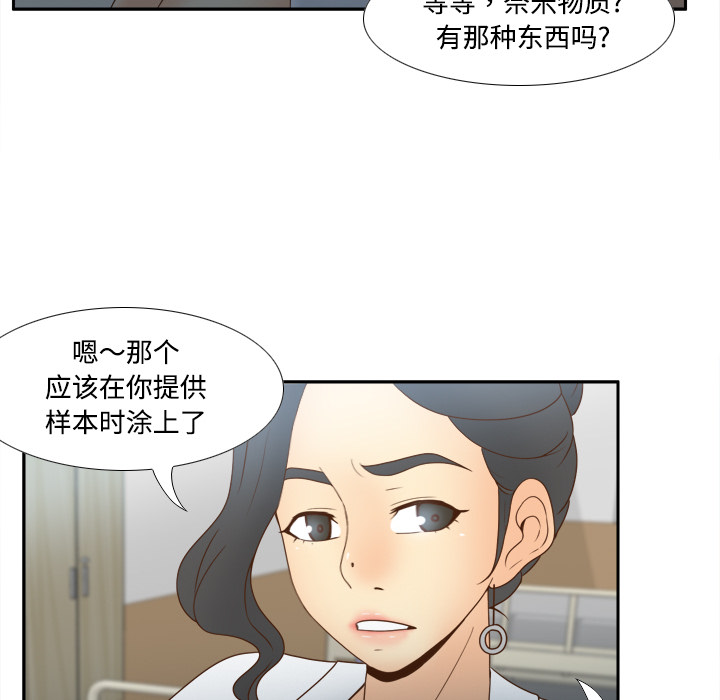 体感情趣用品(分身) 分身：31 第80页