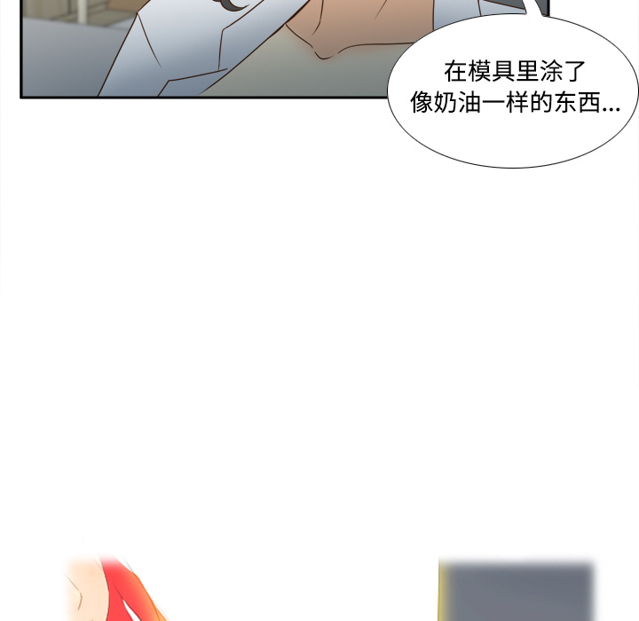 体感情趣用品(分身) 分身：31 第81页