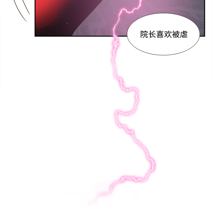 体感情趣用品(分身) 分身：30 第8页