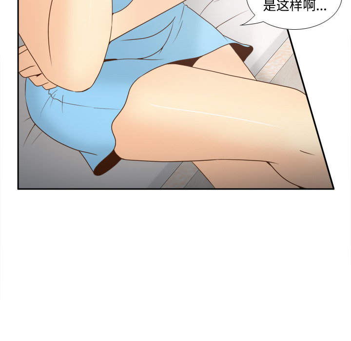 体感情趣用品(分身) 分身：34 第47页
