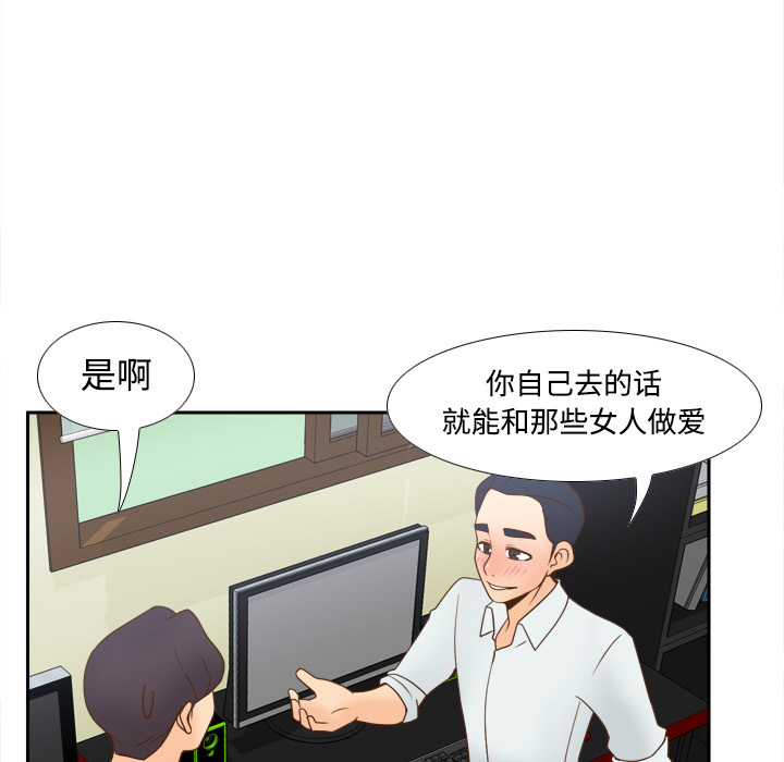 体感情趣用品(分身) 分身：32 第86页