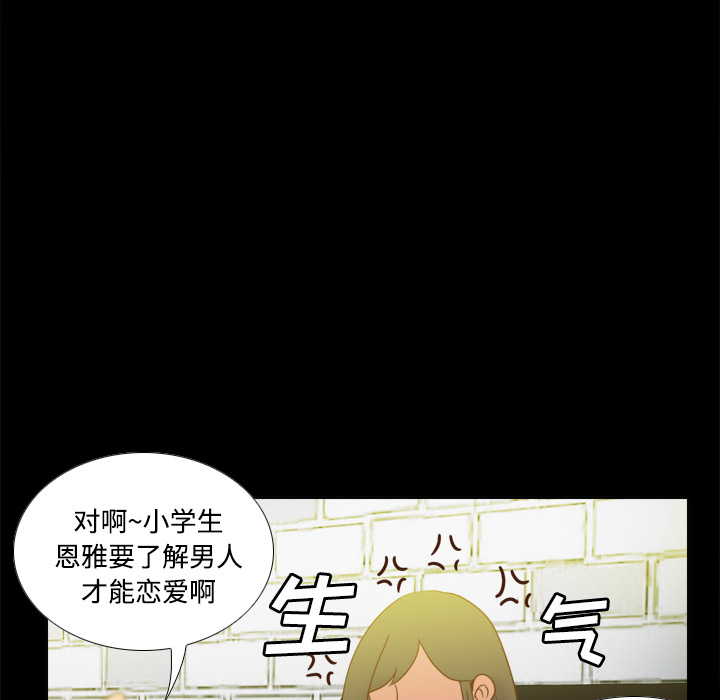 体感情趣用品(分身) 分身：38 第45页