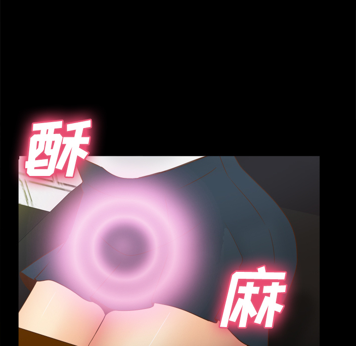 体感情趣用品(分身) 分身：38 第55页
