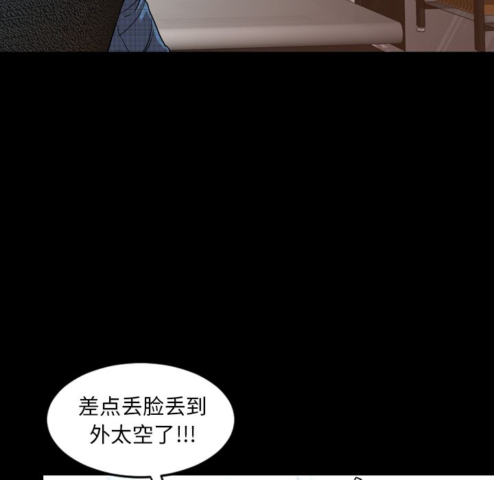 今天有空吗？ 今天有空吗？:第28话 第92页