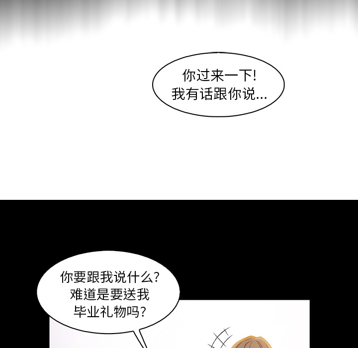 你和我的小秘密 你和我的小秘密：31 第8页