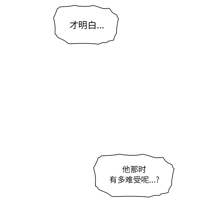 你和我的小秘密 你和我的小秘密：20 第61页
