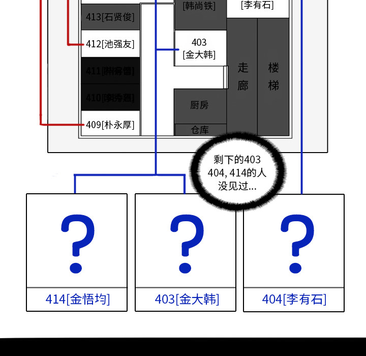 失踪的房客 失踪的房客：13 第22页