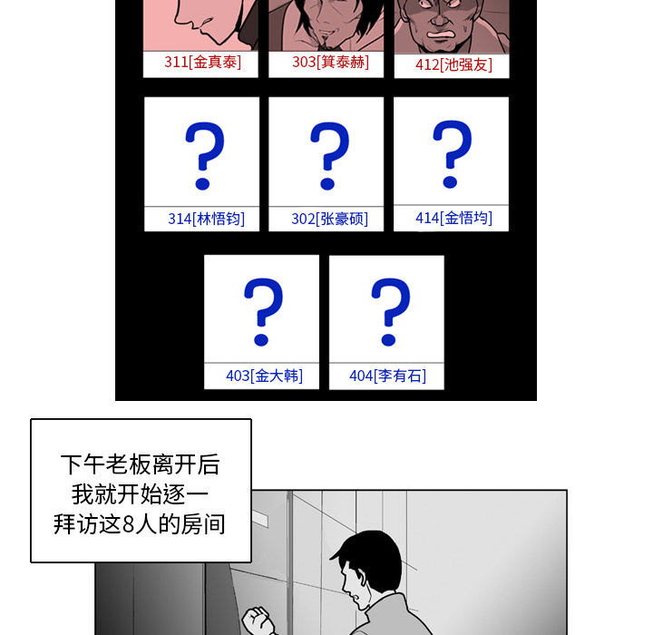 失踪的房客 失踪的房客：14 第8页