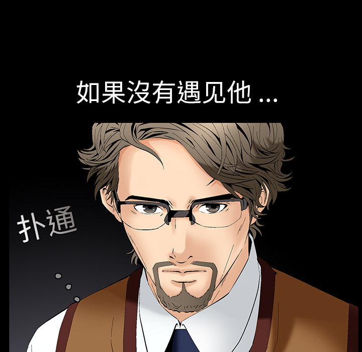 Masochist-潜藏的欲望 Masochist-潜藏的欲望：1 第142页