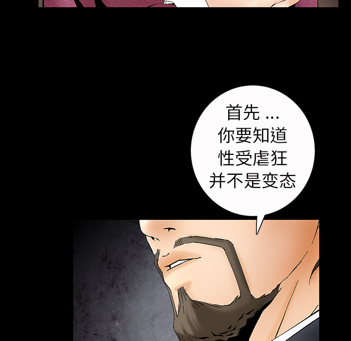 Masochist-潜藏的欲望 Masochist-潜藏的欲望：3 第82页