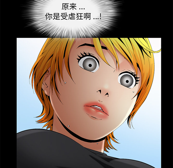 Masochist-潜藏的欲望 Masochist-潜藏的欲望：6 第27页
