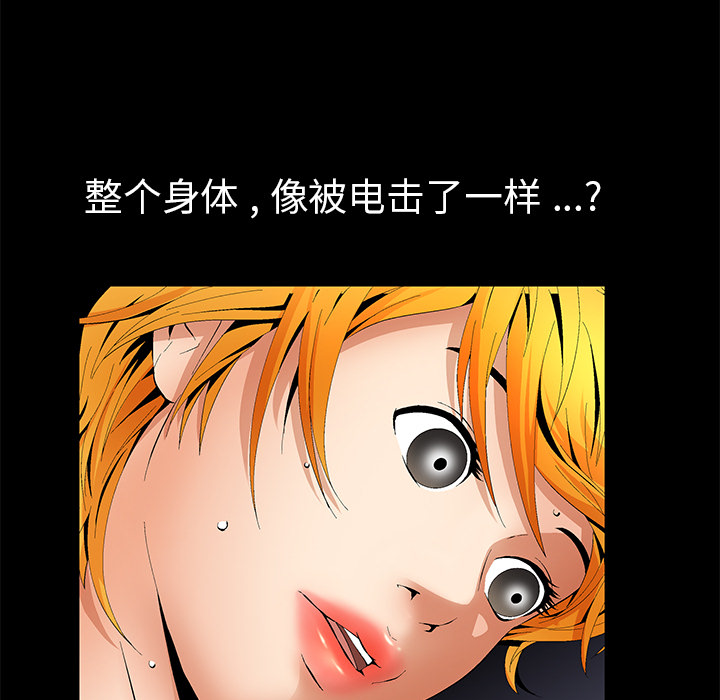 Masochist-潜藏的欲望 Masochist-潜藏的欲望：6 第11页