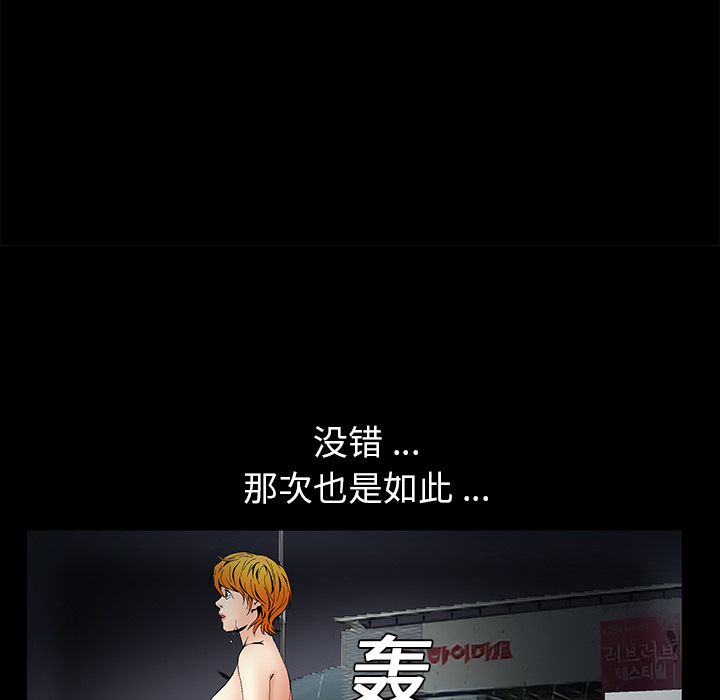 Masochist-潜藏的欲望 Masochist-潜藏的欲望：6 第20页