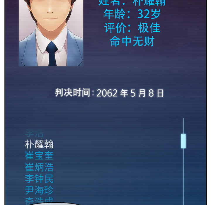 梦蝶 梦蝶：2 第27页