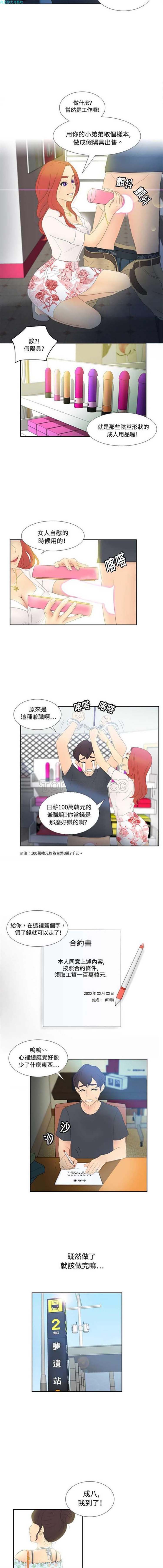 体感情趣用品 第1话 第12页