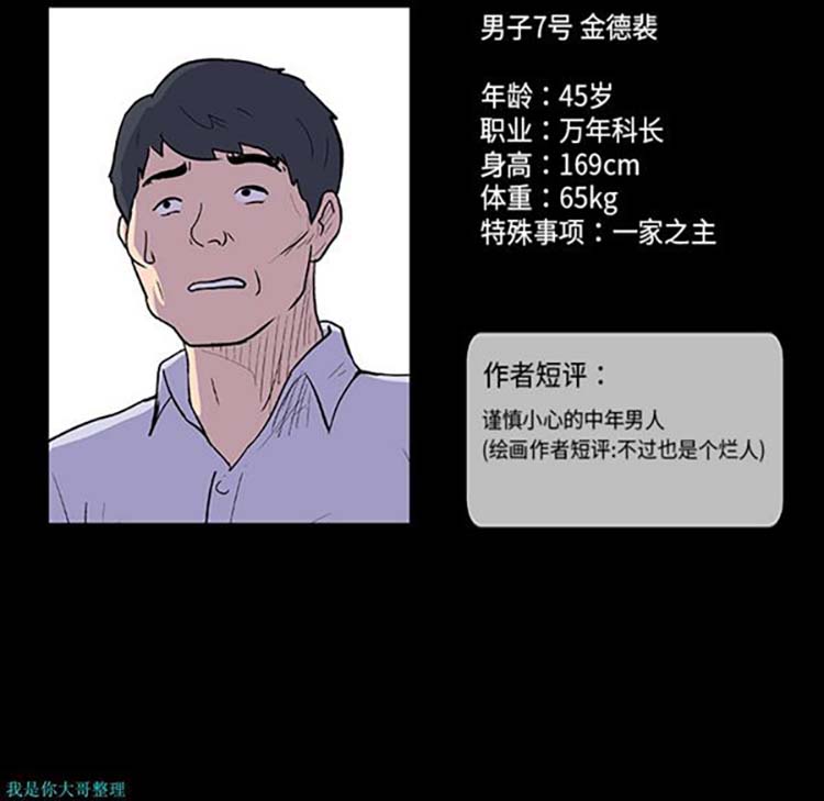 乌托邦游戏 第8话 第87页