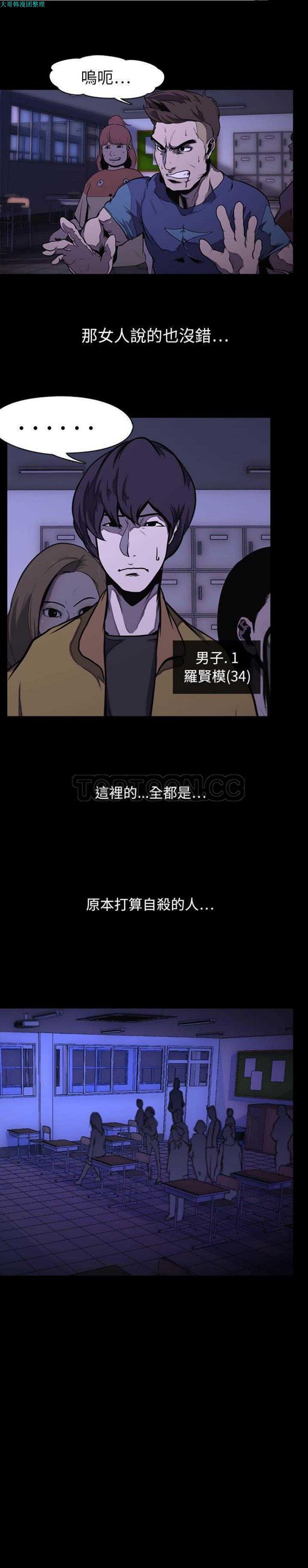 生存游戏 第1话 第6页