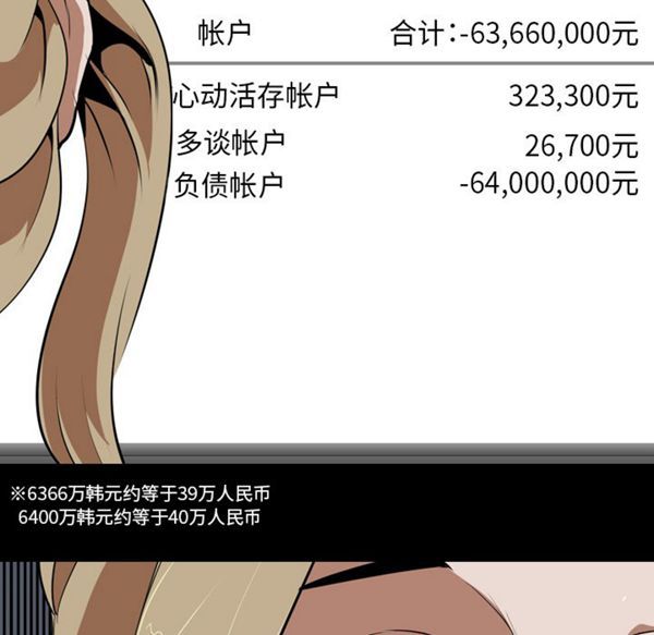 生存游戏 第51话 第86页