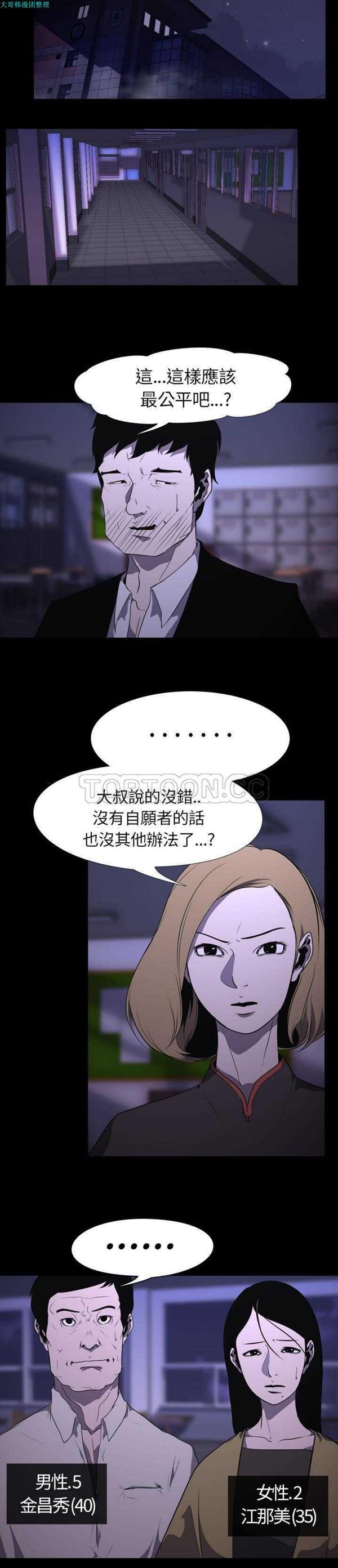 生存游戏 第6话 第3页
