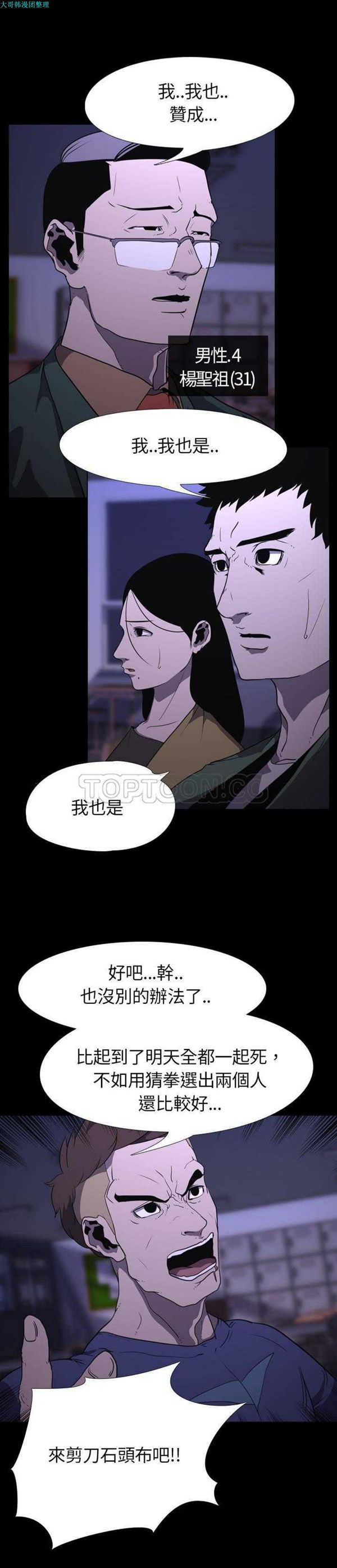 生存游戏 第6话 第4页
