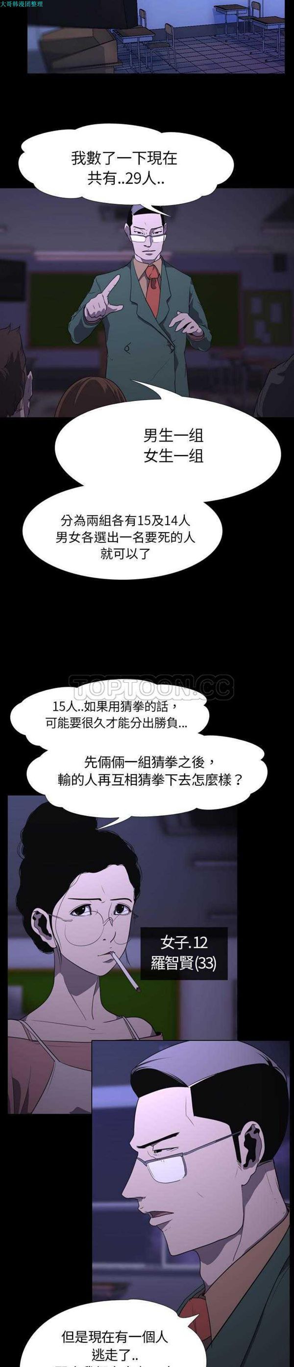生存游戏 第6话 第6页