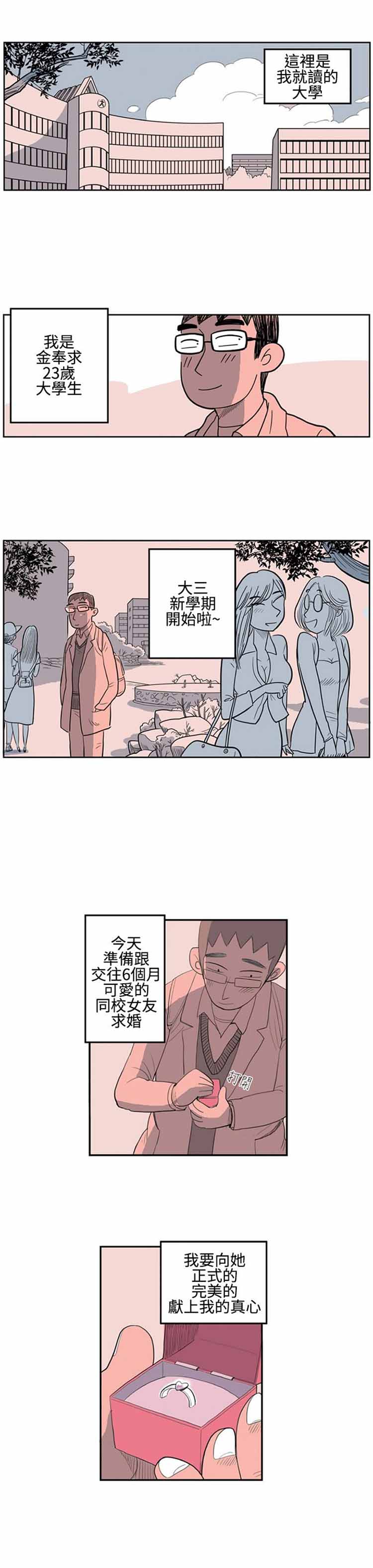荷尔蒙王 第1话 第1页