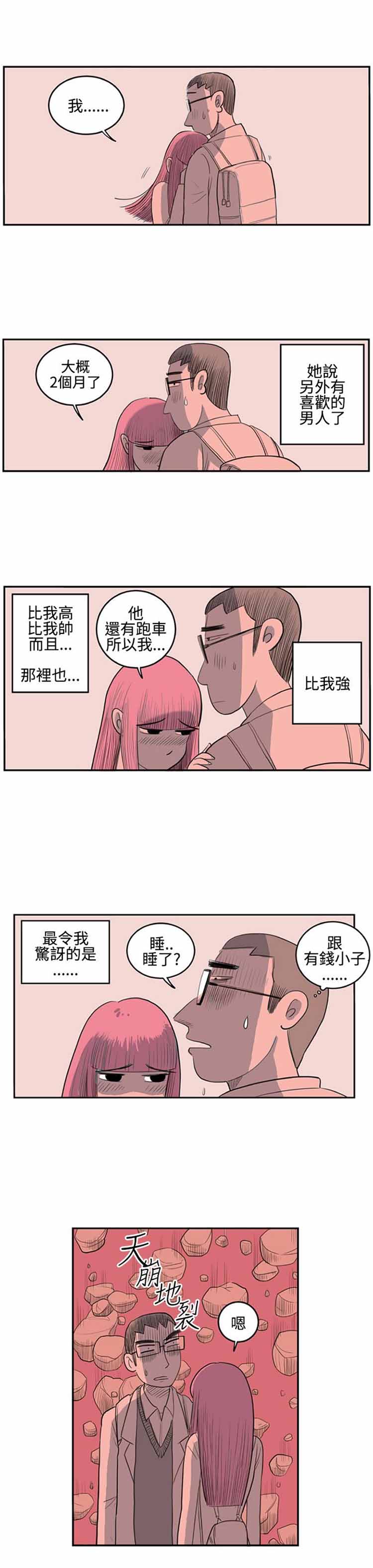 荷尔蒙王 第1话 第5页