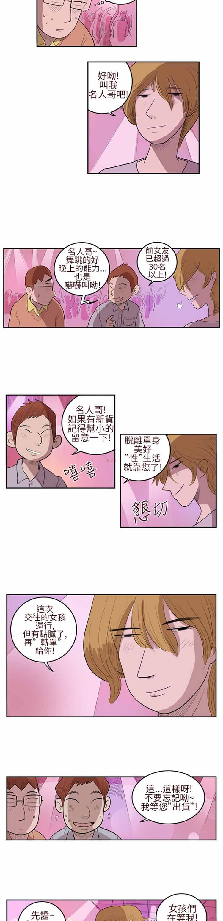 荷尔蒙王 第5话 第3页