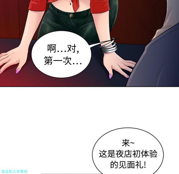 女神环绕的男人 第1话 第65页