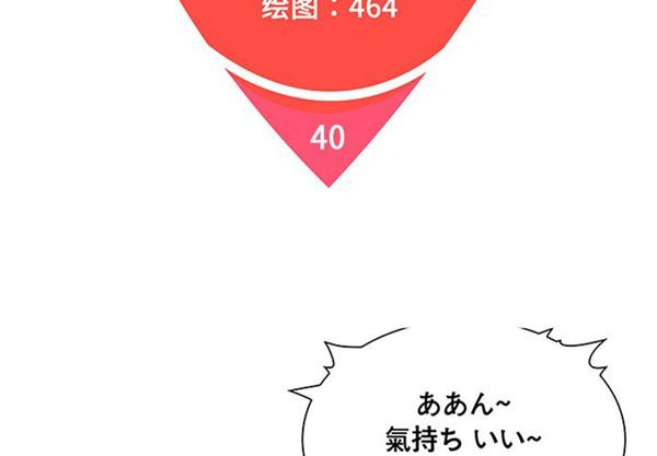 女神环绕的男人 第40话 第2页