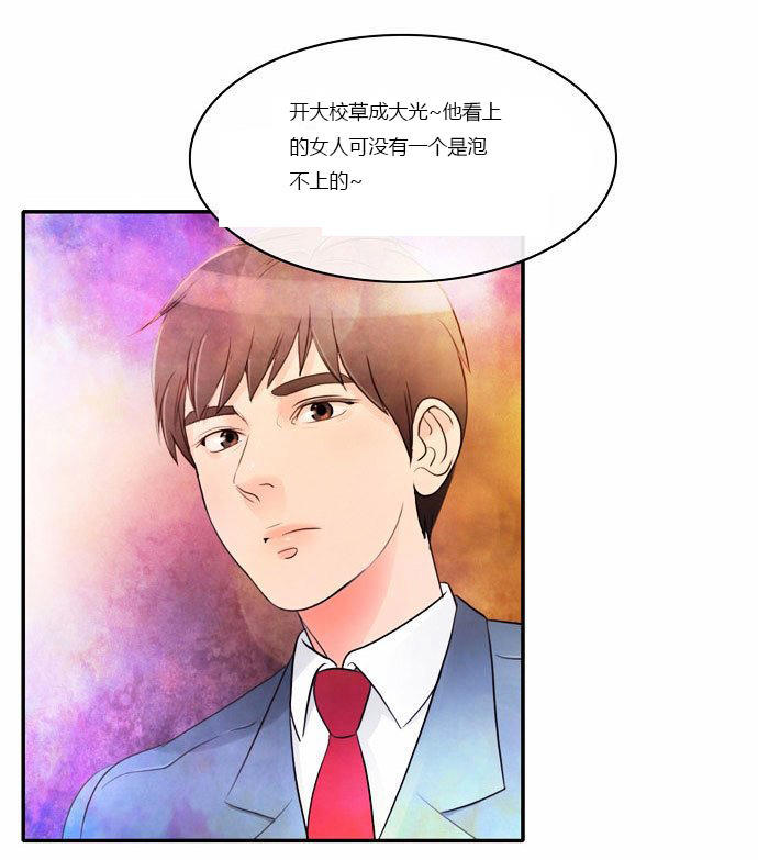 同步穿越 第1话 第51页