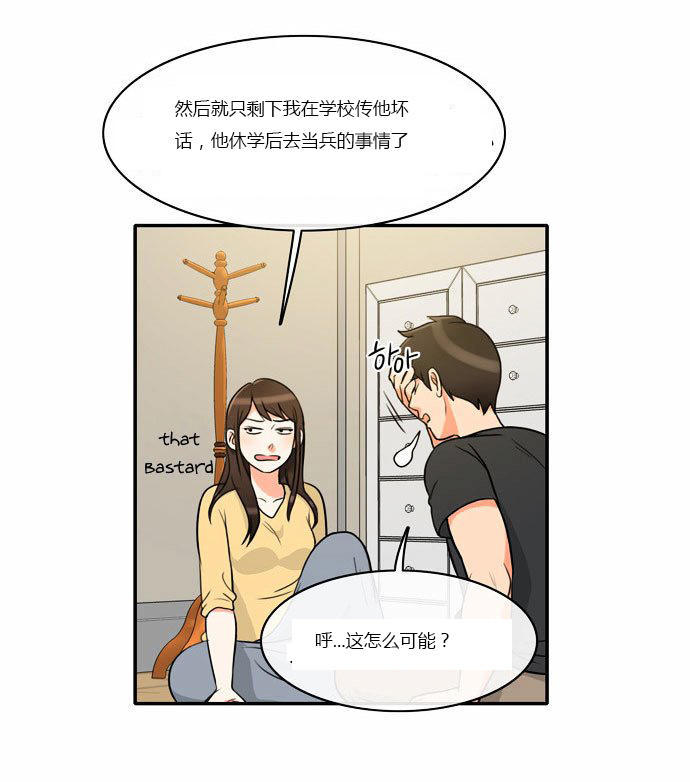 同步穿越 第4话 第4页
