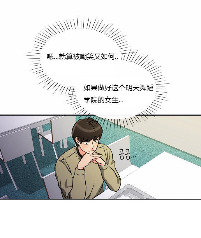 同步穿越 第5话 第20页