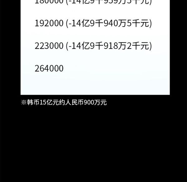 羁绊 第6话 第106页
