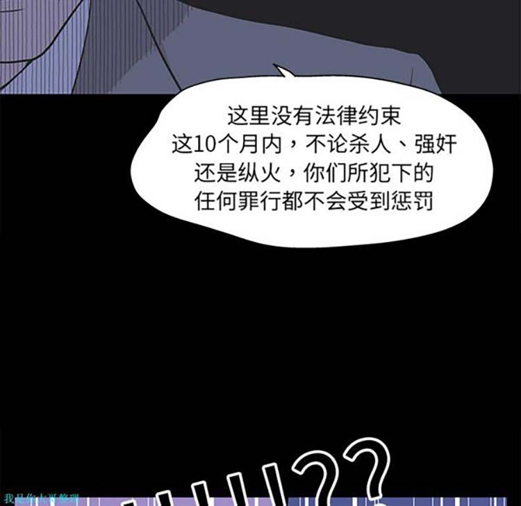 乌托邦游戏 第1话 第50页