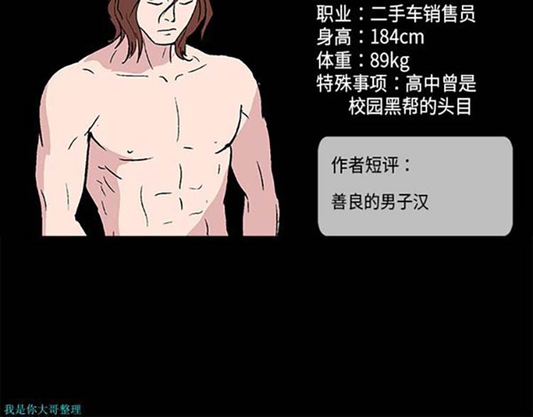 乌托邦游戏 第7话 第66页