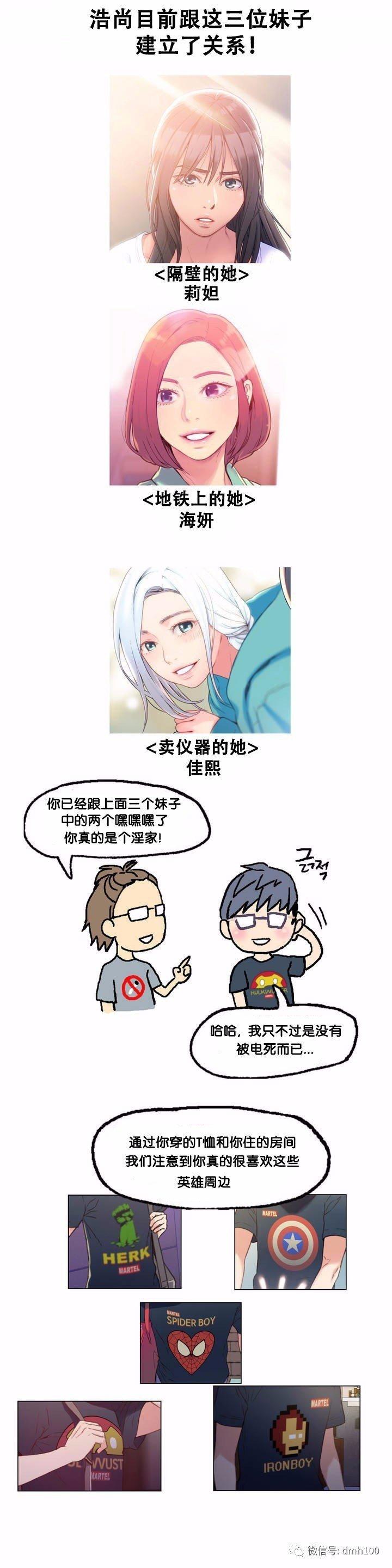 可爱的家伙 第16话 第20页