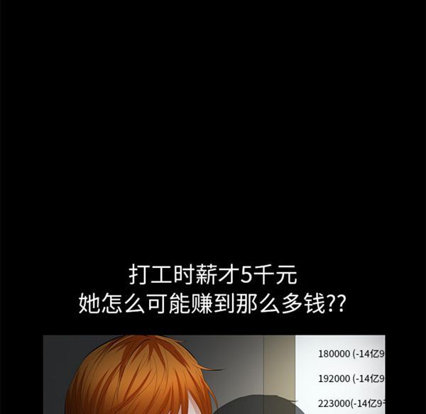 羁绊 第6话 第117页