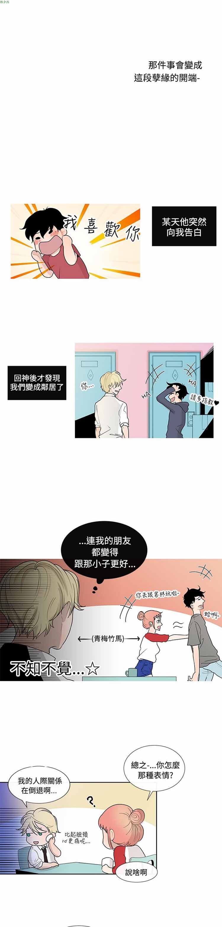 纯恋失焦（BL） 第3话 第7页